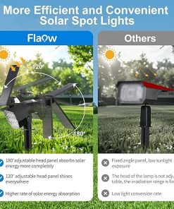 Outdoor Solar Spot Lights IP67 Waterproof 50 LED 8 Pack with 3 Modes 2