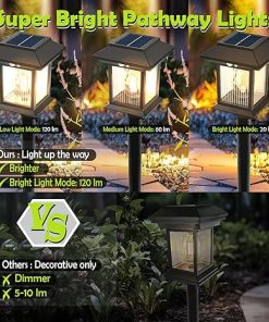 Solar Powered USB-C Charging Lights for Garden Patio Lawn Decor 2