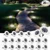 3000LM Solar Flood Lights Outdoor with Motion Sensors 2 Pack 3