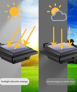 KEENZO Solar Gutter Lights 6pcs – Waterproof LED Outdoor Lighting 2