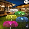 Intelamp Solar Motion Security Lights 1300LM 3 Modes IP65 Waterproof 2Pack 3