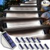 RGB Solar Fence Light 10 Color Outdoor LED Set Waterproof IP65 3