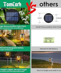 TomCare Solar Lights Outdoor Flickering Flame Torches for Garden Yard 2