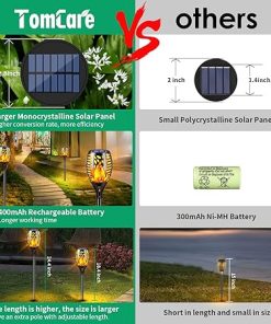TomCare 8 Pack Solar Garden Flickering Flames Torch Decorative Lights 2