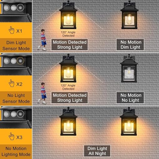Large Solar Wall Lights with Motion Sensor for Outdoor Use 2 Pack - Image 2