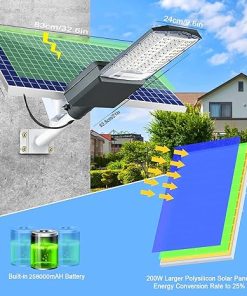 3500W Solar Street Lights Outdoor IP67 for Parking Lot Dusk to Dawn  
7000K Solar Security Flood Lights with Remote for Court Road Playground 2