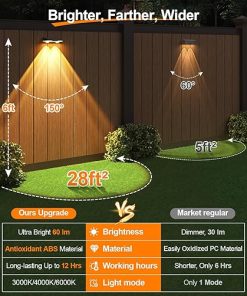 Solar Fence Lights Outdoor Waterproof LED Ultra Bright 10 Pack 2