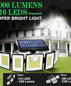 Super Bright Solar Outdoor Motion Sensor Lights 416 LEDs 3000 Lumens 2