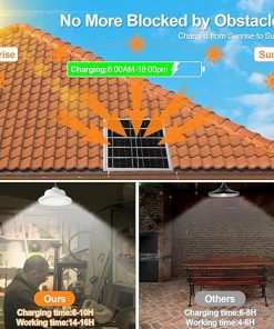 Solar Pendant Light with Remote Control for Indoor and Outdoor Use 2