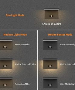 Solar Motion Sensor Wall Sconce LED Light for Outdoor Home Use 2