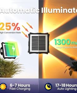 Solar Waterproof Fence Lights with 1500 mAh Battery and 2 Modes 2